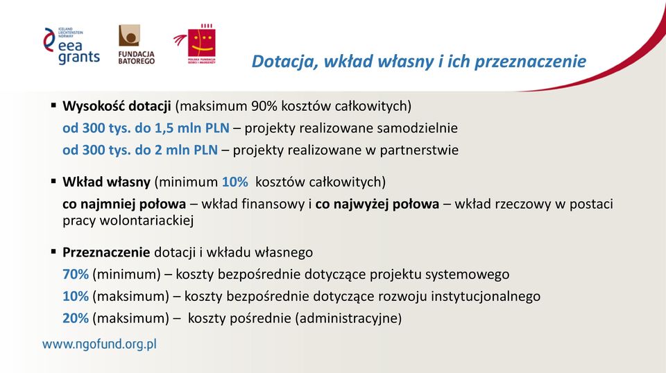 do 2 mln PLN projekty realizowane w partnerstwie Wkład własny (minimum 10% kosztów całkowitych) co najmniej połowa wkład finansowy i co najwyżej