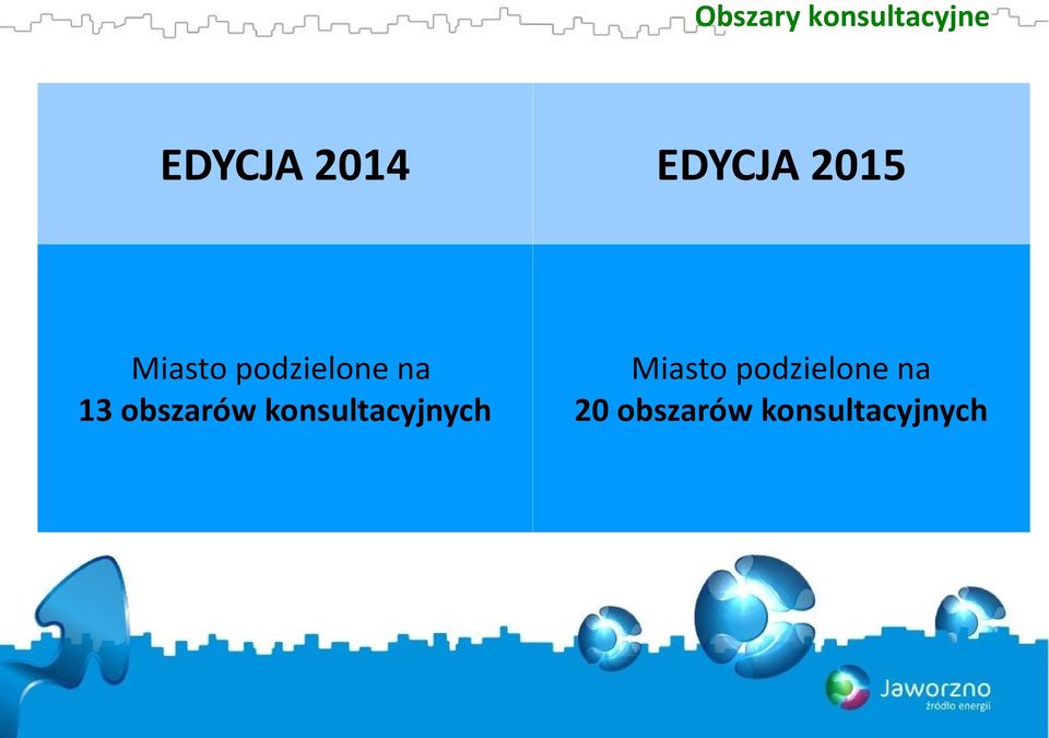 obszarów konsultacyjnych Miasto