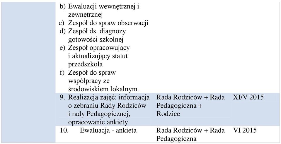 współpracy ze środowiskiem lokalnym. 9.