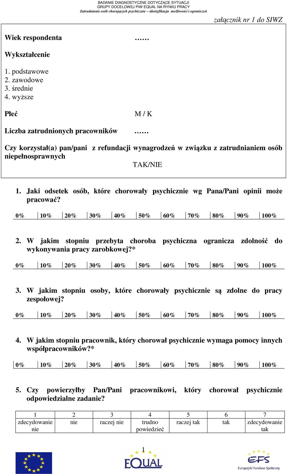 Jaki odsetek osób, które chorowały psychicznie wg Pana/Pani opinii moŝe pracować? 2. W jakim stopniu przebyta choroba psychiczna ogranicza zdolność do wykonywania pracy zarobkowej?* 3.