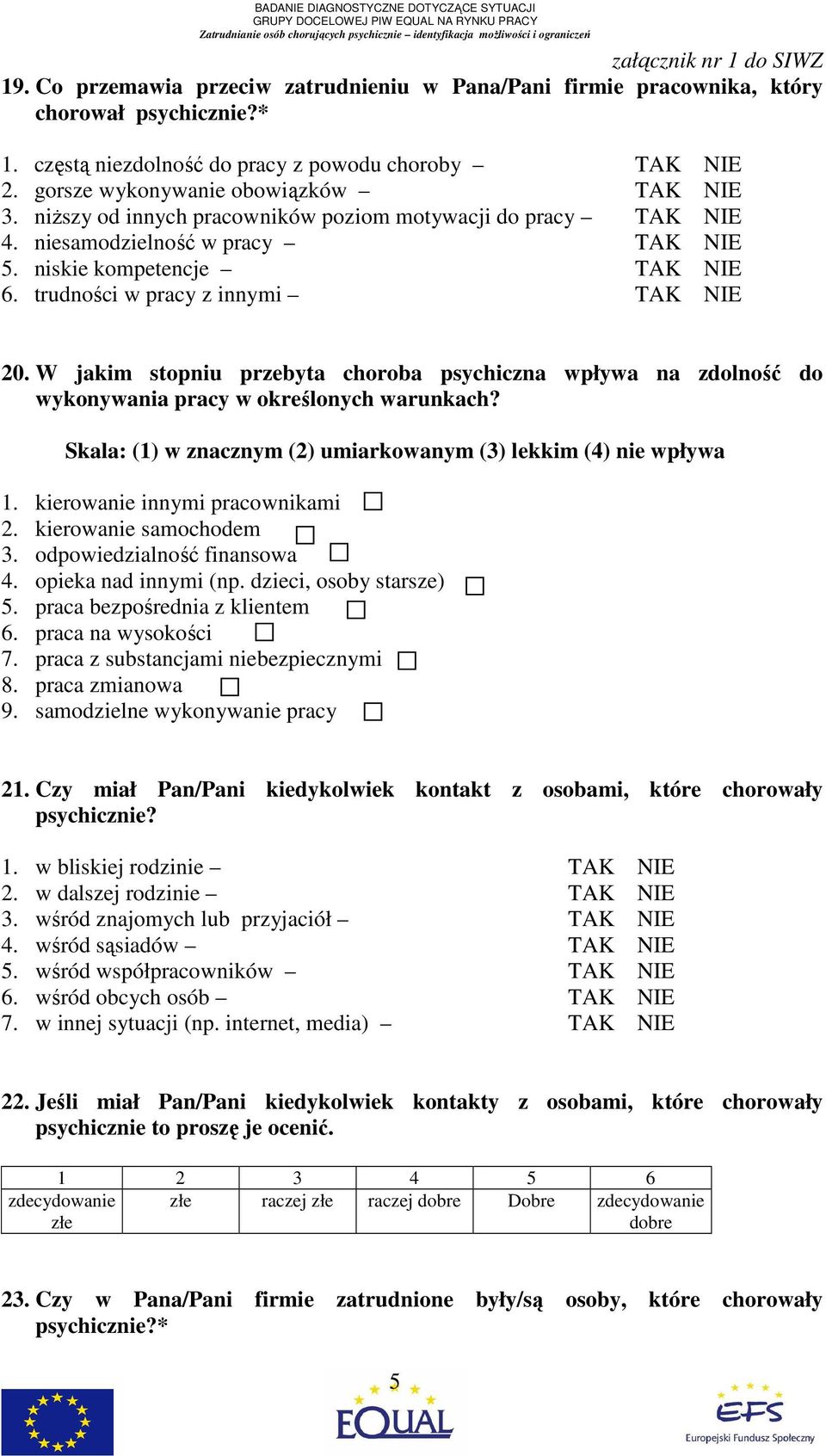 W jakim stopniu przebyta choroba psychiczna wpływa na zdolność do wykonywania pracy w określonych warunkach? Skala: (1) w znacznym (2) umiarkowanym (3) lekkim (4) nie wpływa 1.