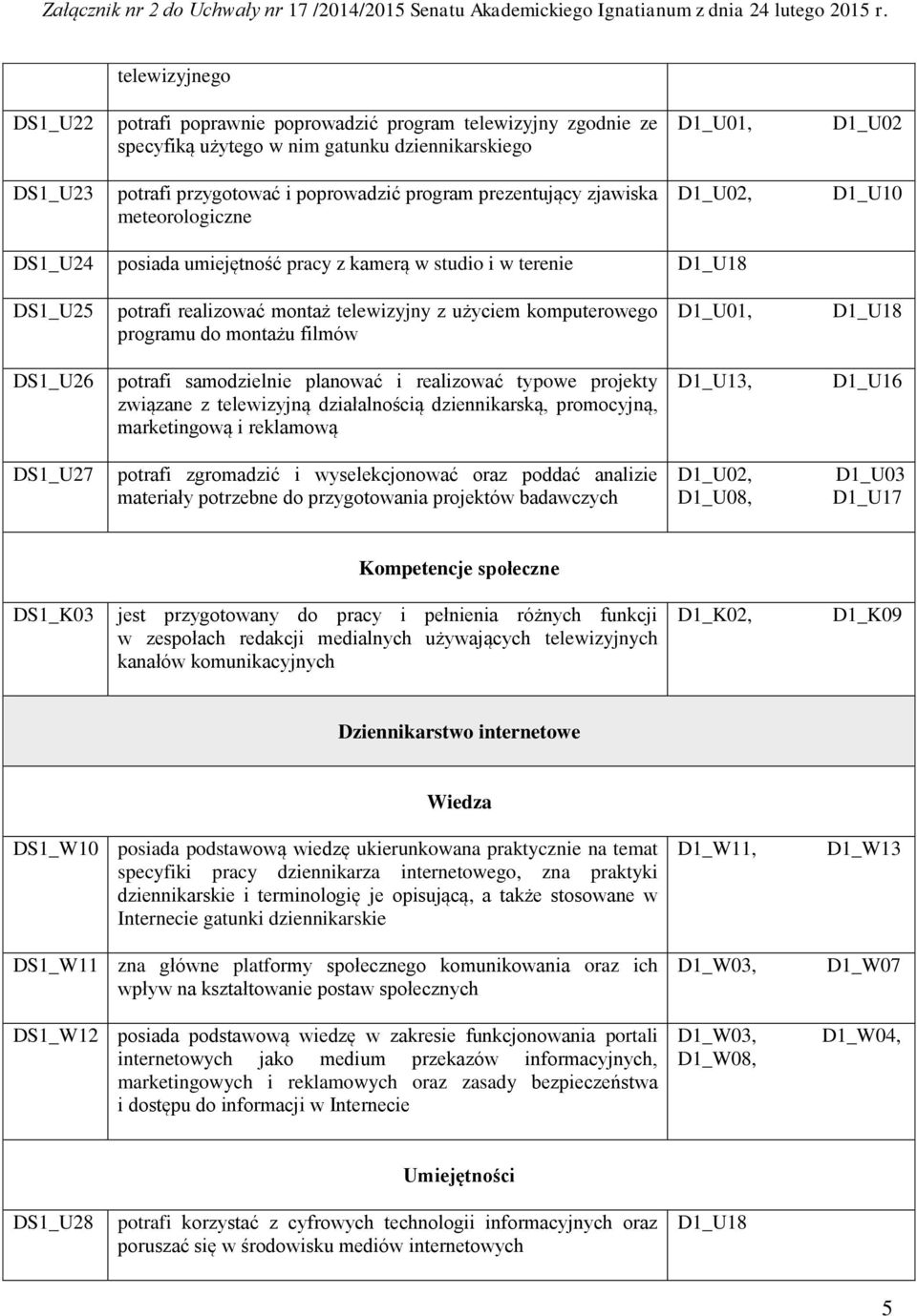 DS1_U26 potrafi samodzielnie planować i realizować typowe projekty związane z telewizyjną działalnością dziennikarską, promocyjną, D1_U13, DS1_U27 DS1_K03 w zespołach redakcji medialnych używających