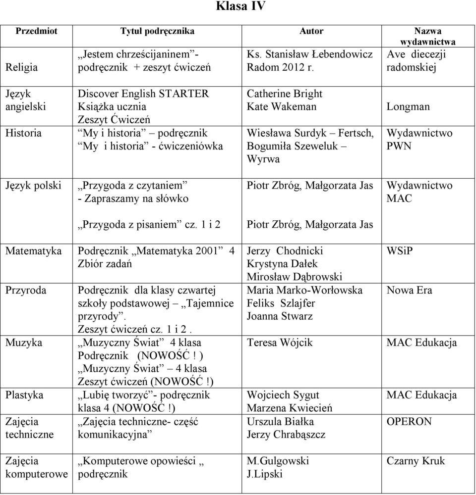 polski Przygoda z czytaniem - Zapraszamy na słówko Piotr Zbróg, Małgorzata Jas MAC Przygoda z pisaniem cz.