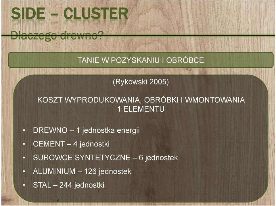 WYPRODUKOWANIA, OBRÓBKI I WMONTOWANIA 1 ELEMENTU DREWNO 1