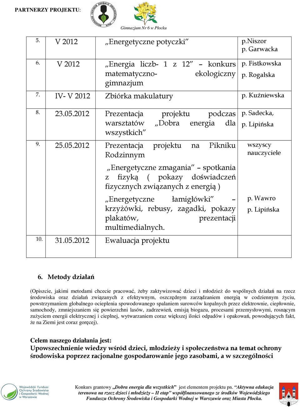 2012 Prezentacja projektu podczas warsztatów Dobra energia dla wszystkich 9. 25.05.