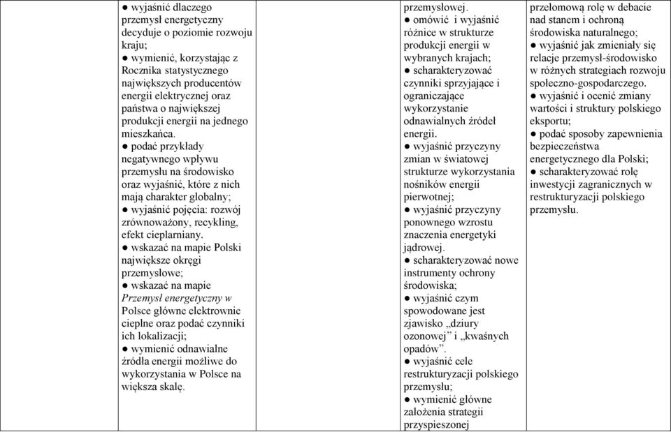 negatywnego wpływu przemysłu na środowisko oraz wyjaśnić, które z nich mają charakter globalny; wyjaśnić pojęcia: rozwój zrównoważony, recykling, efekt cieplarniany.