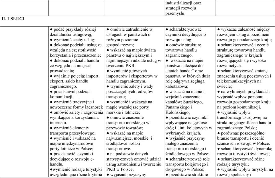 wyjaśnić pojęcia: import, eksport, saldo handlu zagranicznego.