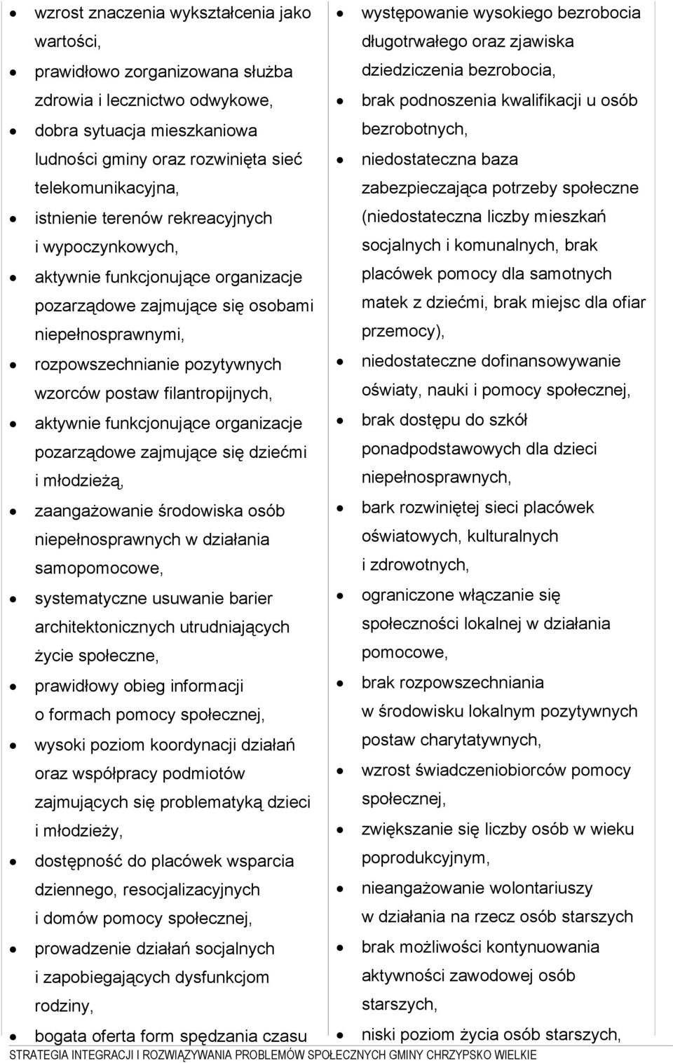 terenów rekreacyjnych i wypoczynkowych, (niedostateczna liczby mieszkań socjalnych i komunalnych, brak aktywnie funkcjonujące organizacje pozarządowe zajmujące się osobami niepełnosprawnymi, placówek