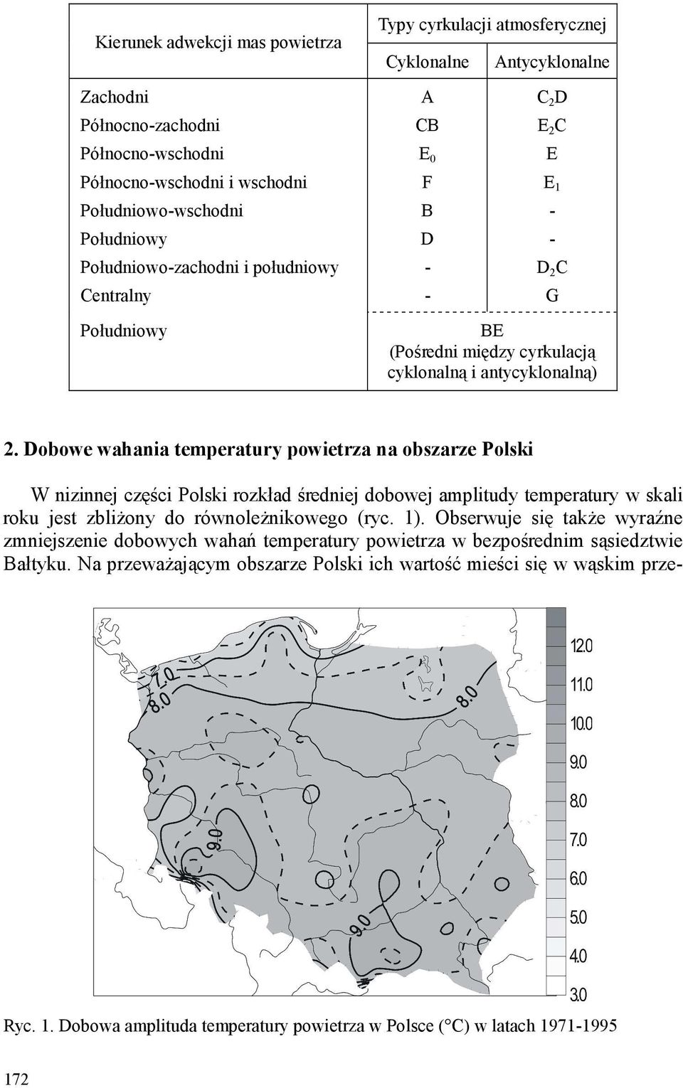 Dobowe wahania temperatury powietrza na obszarze Polski W nizinnej części Polski rozkład średniej dobowej amplitudy temperatury w skali roku jest zbliżony do równoleżnikowego (ryc. 1).