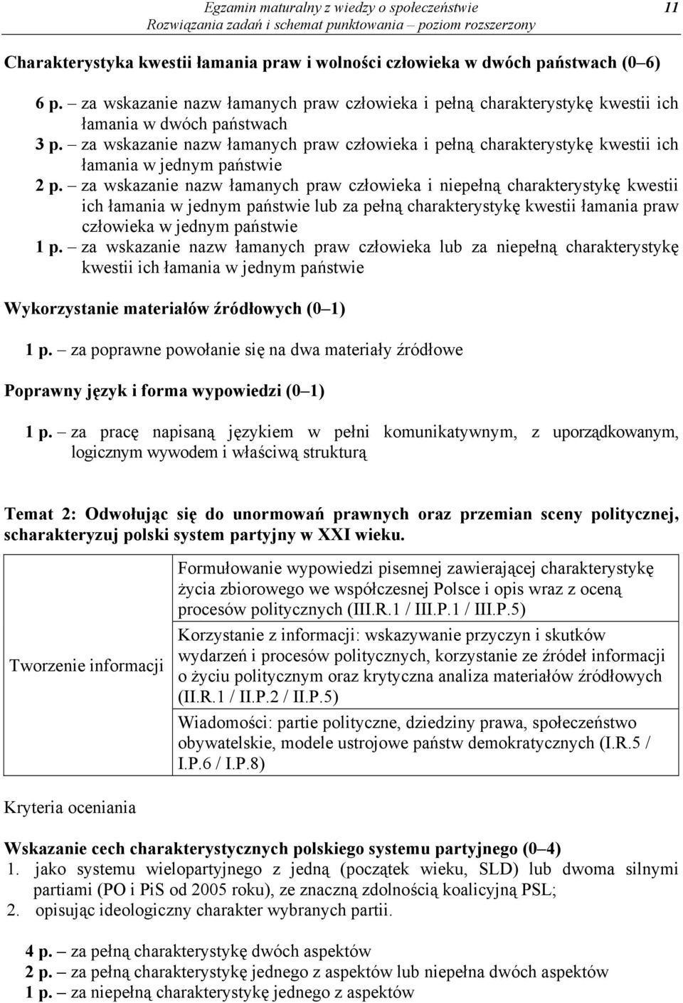 za wskazanie nazw łamanych praw człowieka i pełną charakterystykę kwestii ich łamania w jednym państwie 2 p.