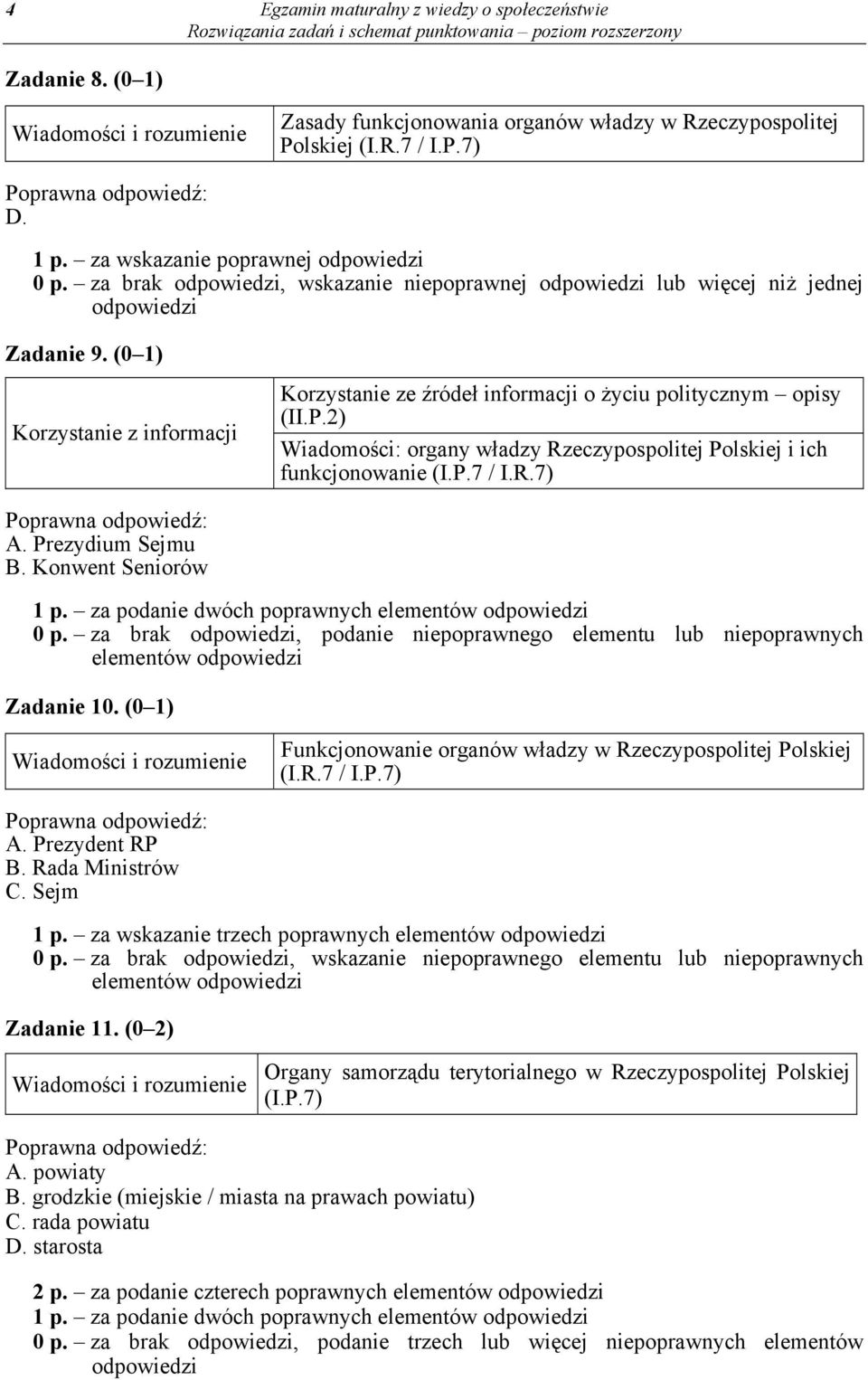 (0 1) Korzystanie ze źródeł informacji o życiu politycznym opisy (II.P.2) Wiadomości: organy władzy Rzeczypospolitej Polskiej i ich funkcjonowanie (I.P.7 / I.R.7) A. Prezydium Sejmu B.