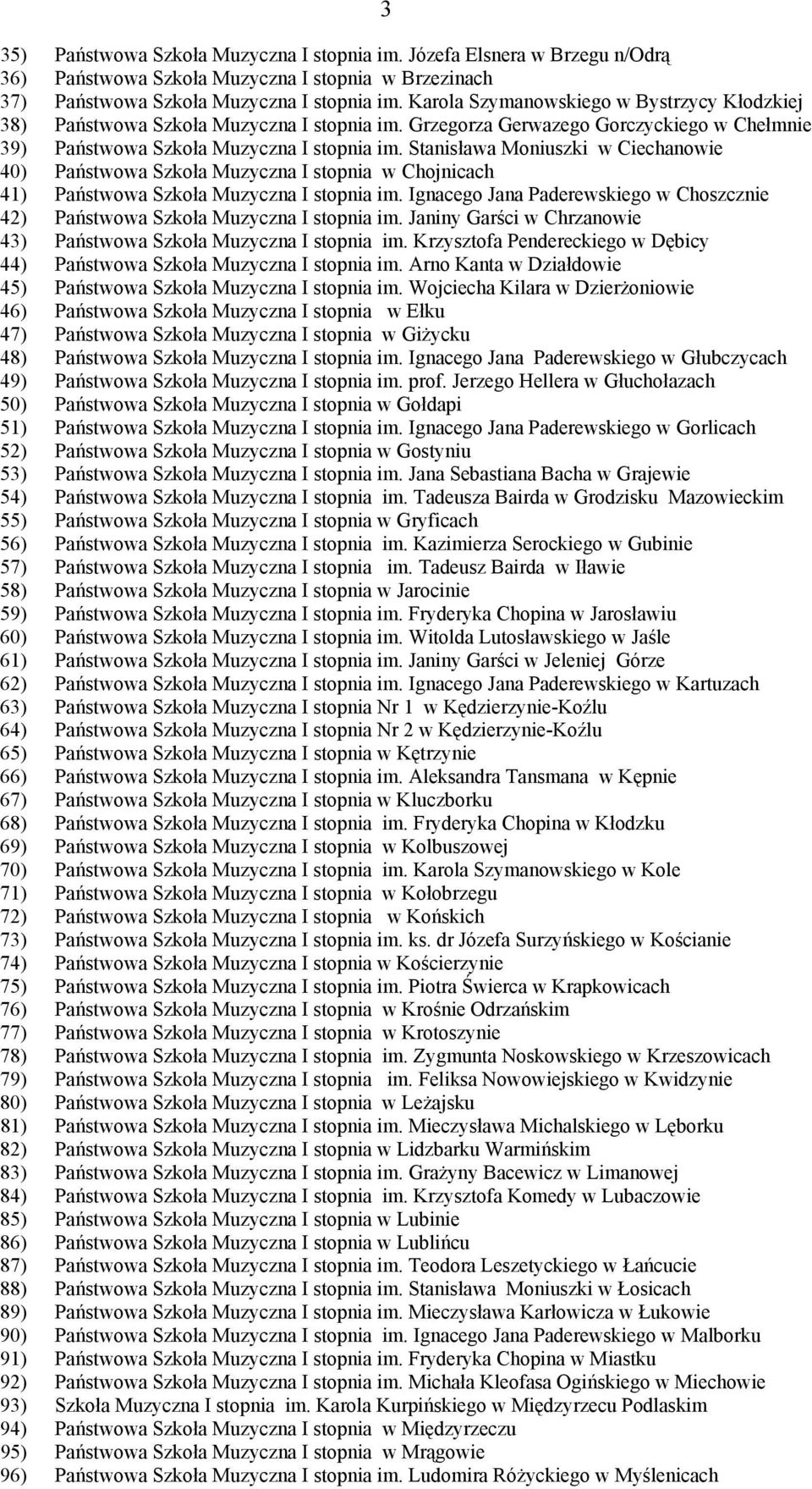 Stanisława Moniuszki w Ciechanowie 40) Państwowa Szkoła Muzyczna I stopnia w Chojnicach 41) Państwowa Szkoła Muzyczna I stopnia im.