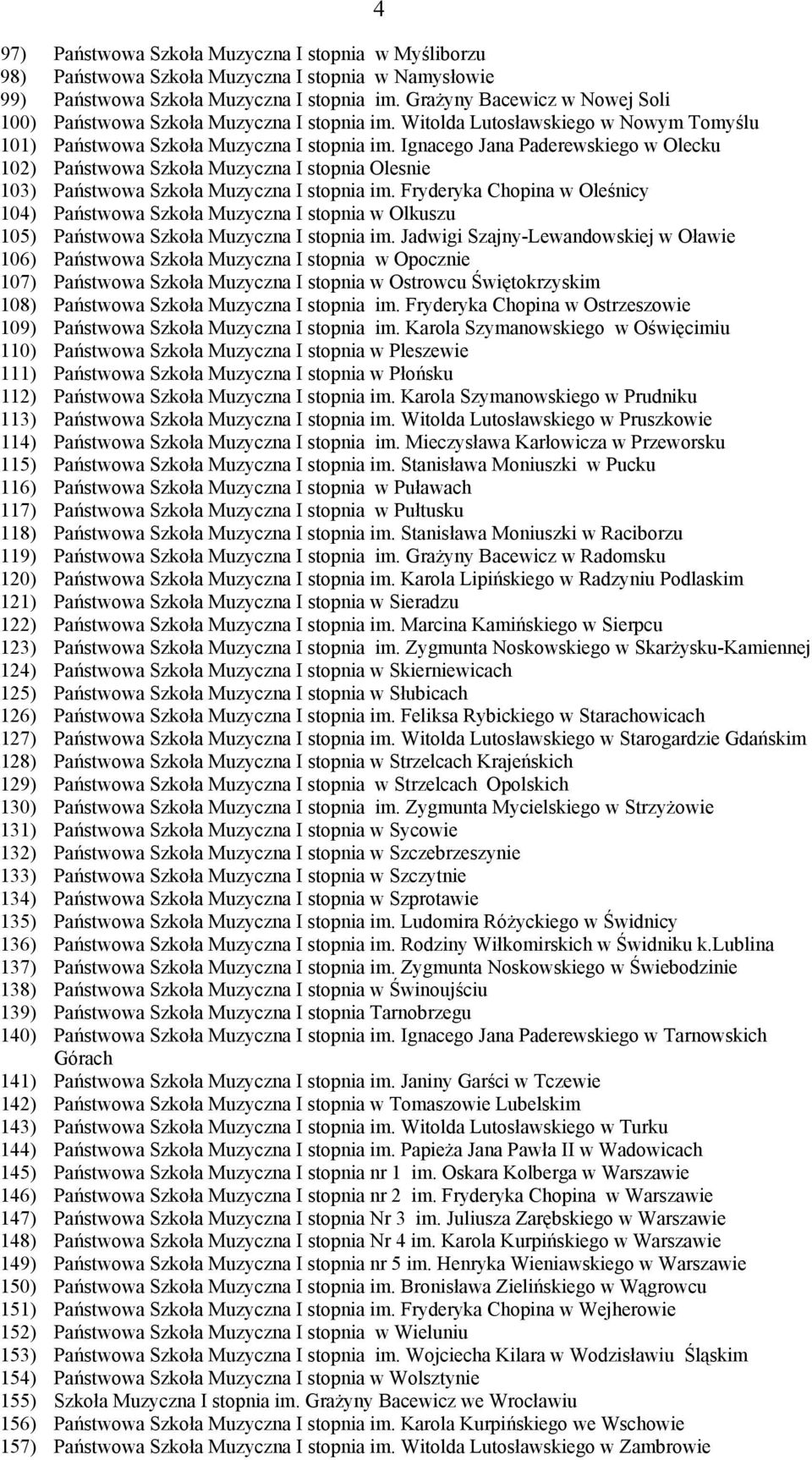 Ignacego Jana Paderewskiego w Olecku 102) Państwowa Szkoła Muzyczna I stopnia Olesnie 103) Państwowa Szkoła Muzyczna I stopnia im.