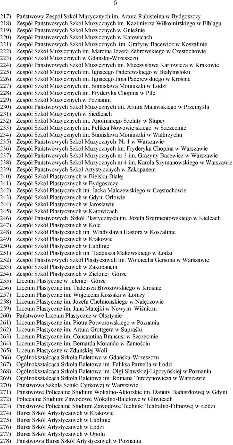 Grażyny Bacewicz w Koszalinie 222) Zespół Szkół Muzycznych im. Marcina Józefa Żebrowskiego w Częstochowie 223) Zespół Szkół Muzycznych w Gdańsku-Wrzeszczu 224) Zespół Państwowych Szkół Muzycznych im.