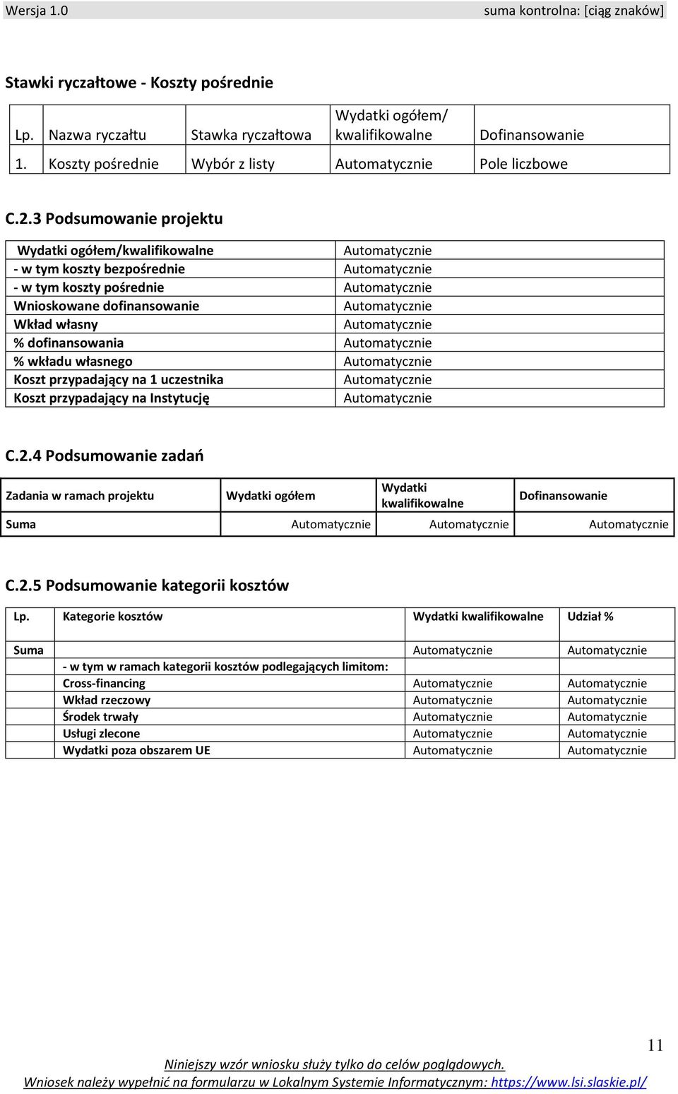 uczestnika Koszt przypadający na Instytucję C.2.4 Podsumowa zadań Zadania w ramach projektu Wydatki ogółem Wydatki kwalifikowalne Dofinansowa Suma C.2.5 Podsumowa kategorii kosztów Lp.