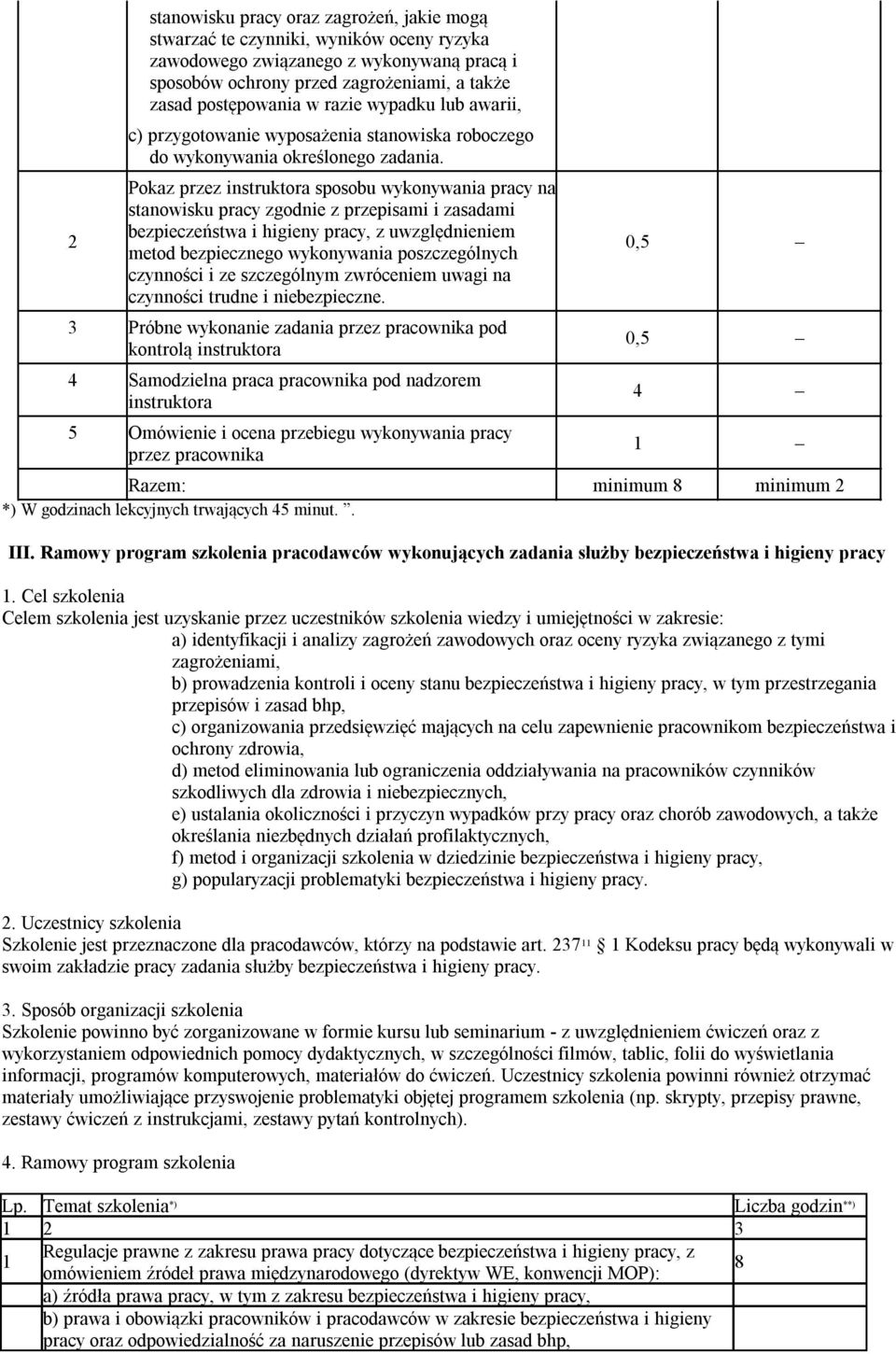 Pokaz przez instruktora sposobu wykonywania pracy na stanowisku pracy zgodnie z przepisami i zasadami bezpieczeństwa i higieny pracy, z uwzględnieniem metod bezpiecznego wykonywania poszczególnych