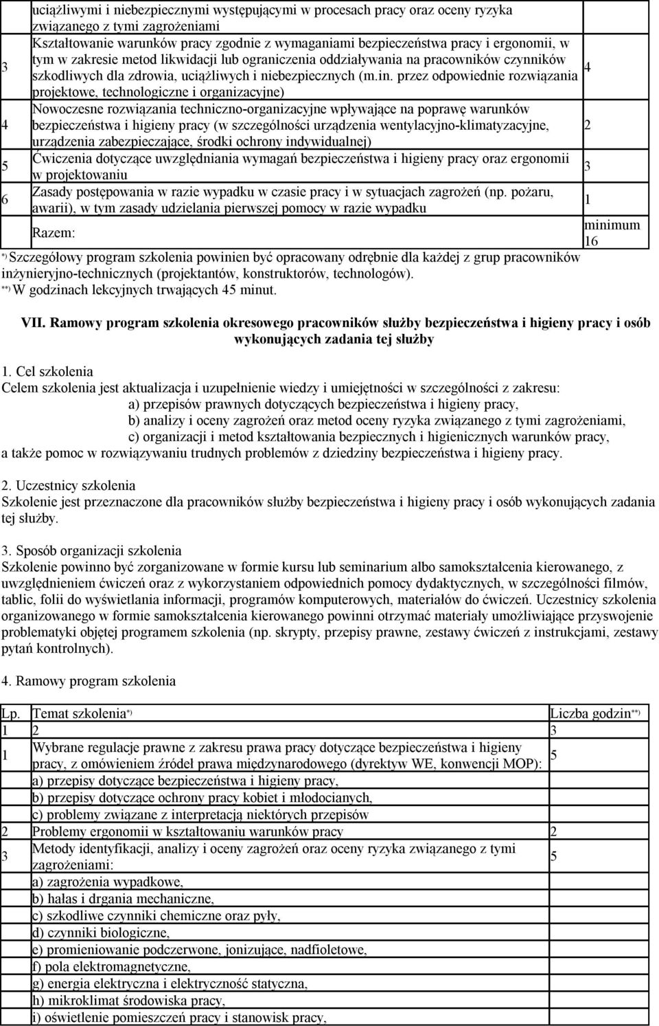 przez odpowiednie rozwiązania projektowe, technologiczne i organizacyjne) Nowoczesne rozwiązania techniczno-organizacyjne wpływające na poprawę warunków bezpieczeństwa i higieny pracy (w
