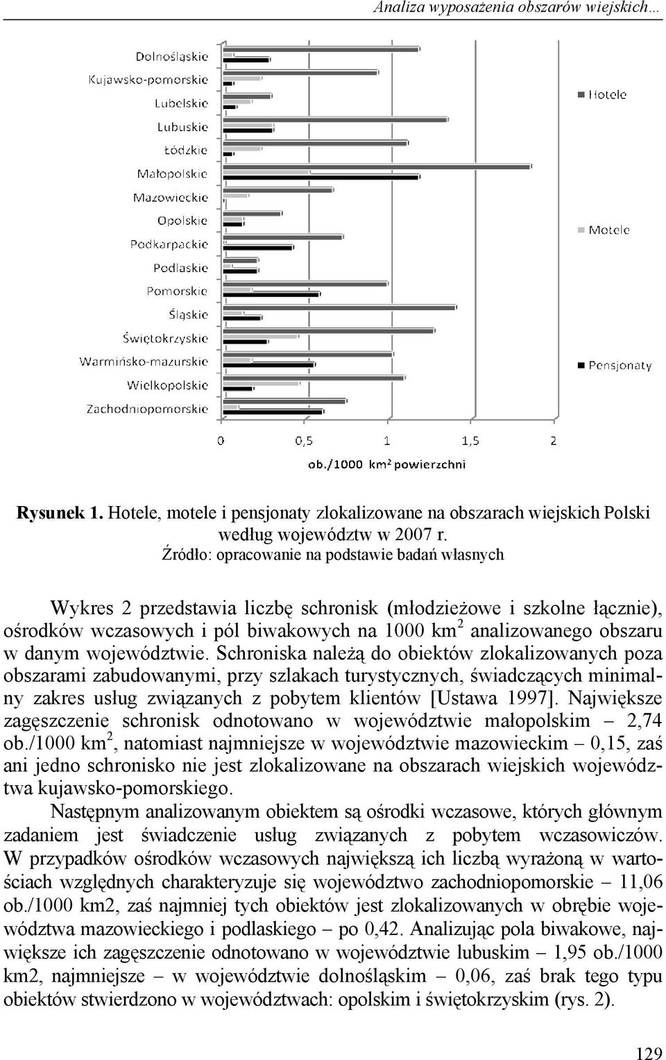 województwie. Schroniska należą do obiektów zlokalizowanych poza obszarami zabudowanymi, przy szlakach turystycznych, świadczących minimalny zakres usług związanych z pobytem klientów [Ustawa 1997].