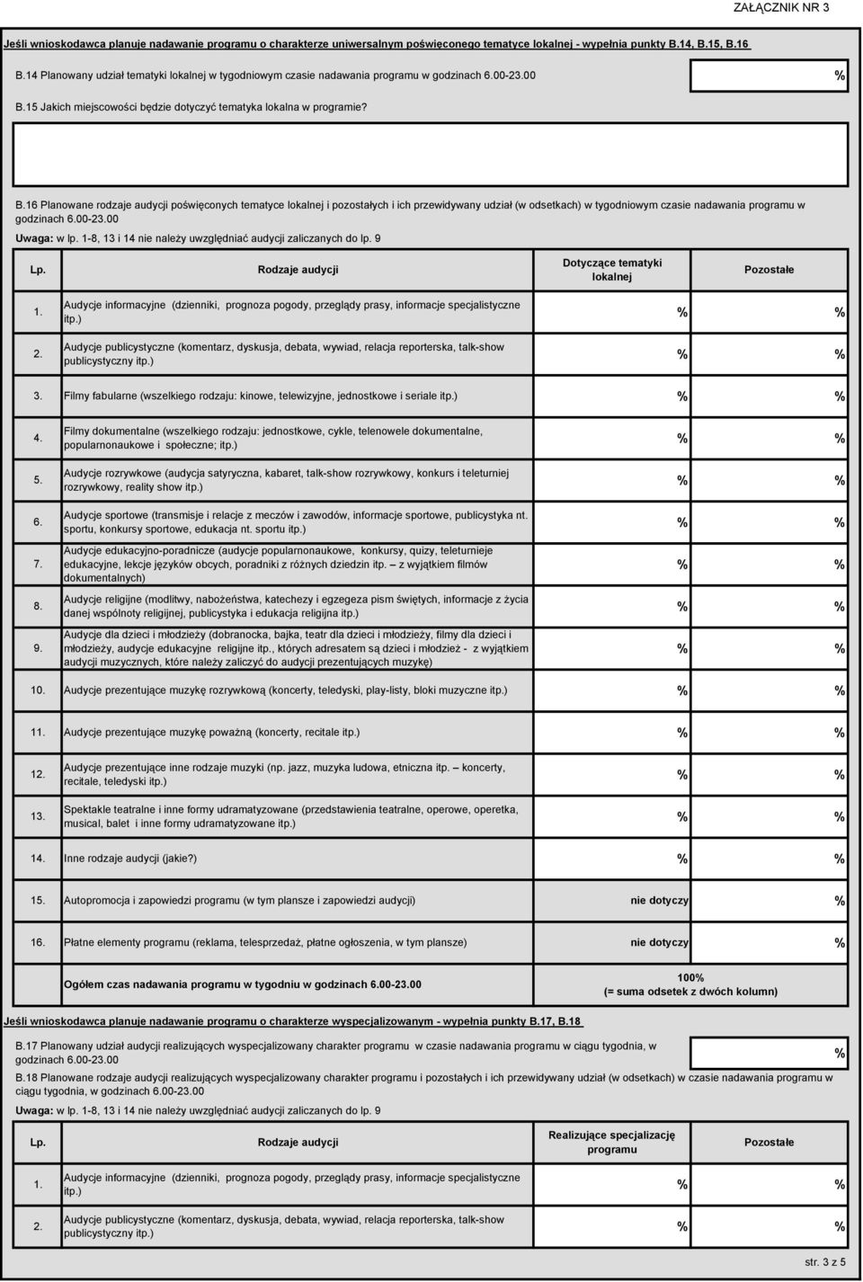 15 Jakich miejscowości będzie dotyczyć tematyka lokalna w programie? B.