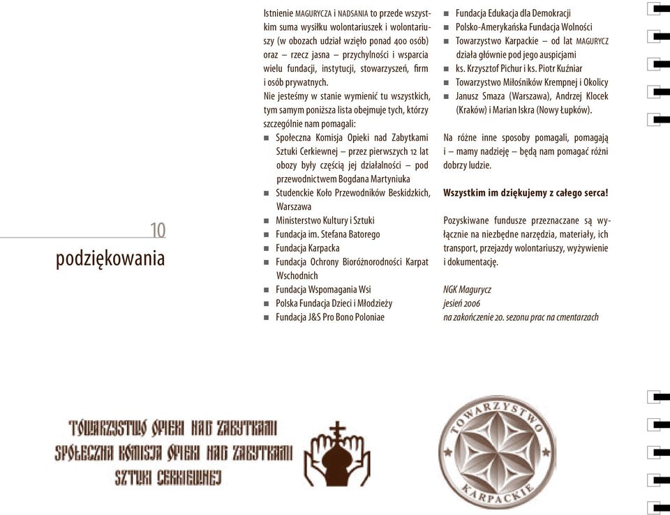 Nie jesteśmy w stanie wymienić tu wszystkich, tym samym poniższa lista obejmuje tych, którzy szczególnie nam pomagali: Społeczna Komisja Opieki nad Zabytkami Sztuki Cerkiewnej przez pierwszych 12 lat