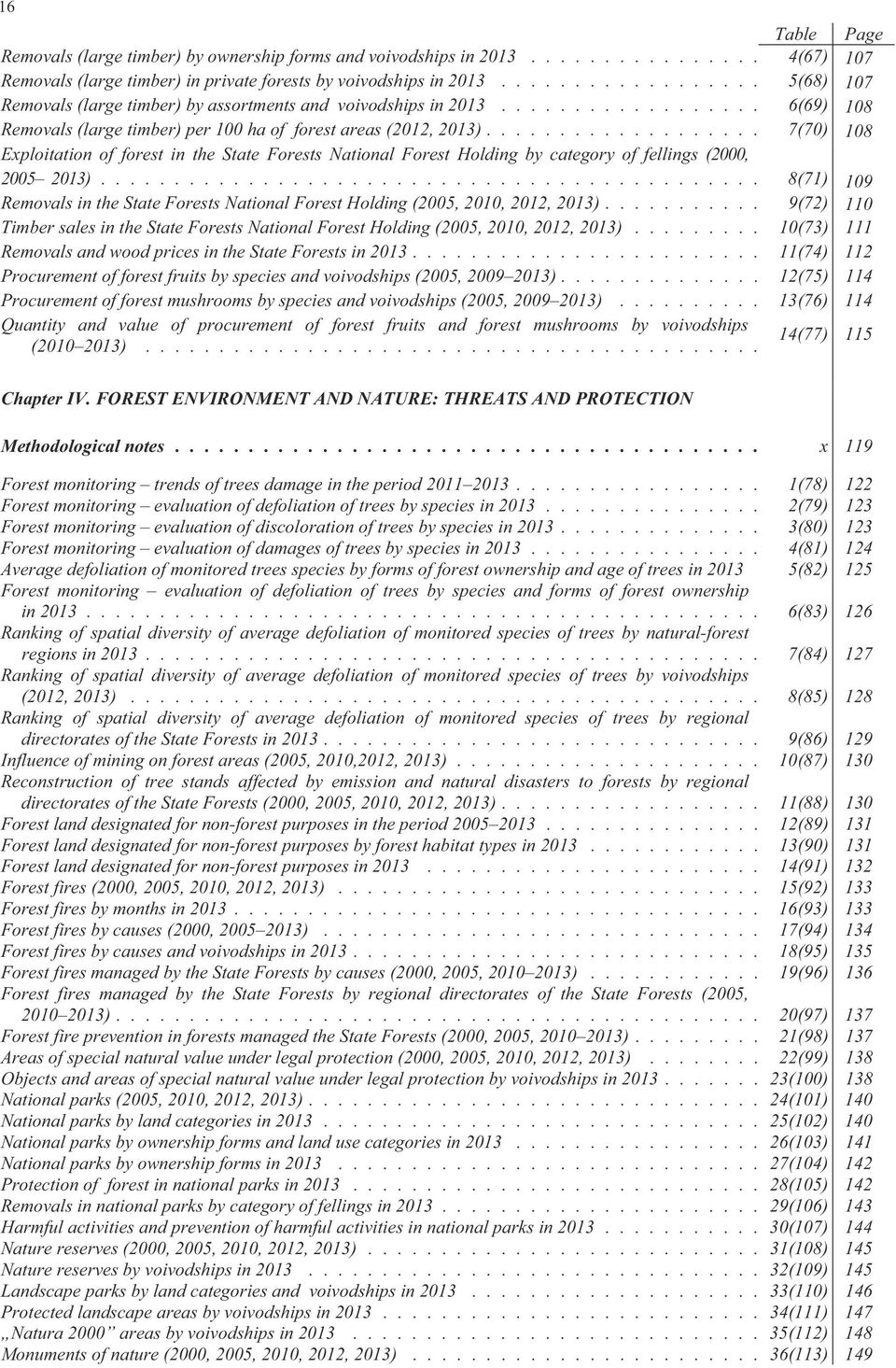 .................. 7(70) 108 Exploitation of forest in the State Forests National Forest Holding by category of fellings (2000, 2005 2013).