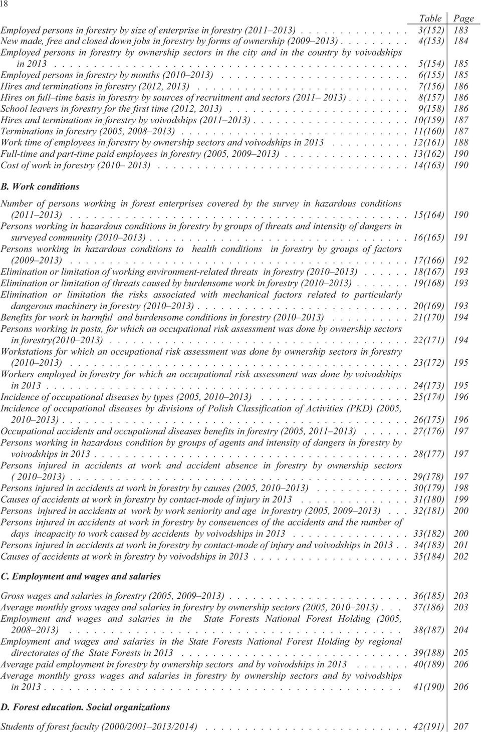 ....................... 6(155) 185 Hires and terminations in forestry (2012, 2013)........................... 7(156) 186 Hires on full time basis in forestry by sources of recruitment and sectors (2011 2013).