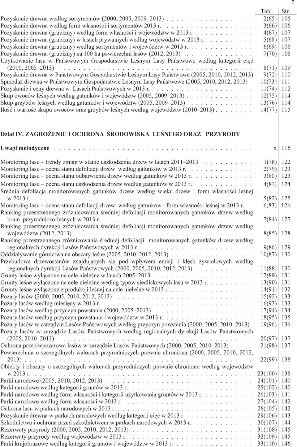 ......... 5(68) 107 Pozyskanie drewna (grubizny) wed ug sortymentów i województw w 2013 r.............. 6(69) 108 Pozyskanie drewna (grubizny) na 100 ha powierzchni lasów (2012, 2013).