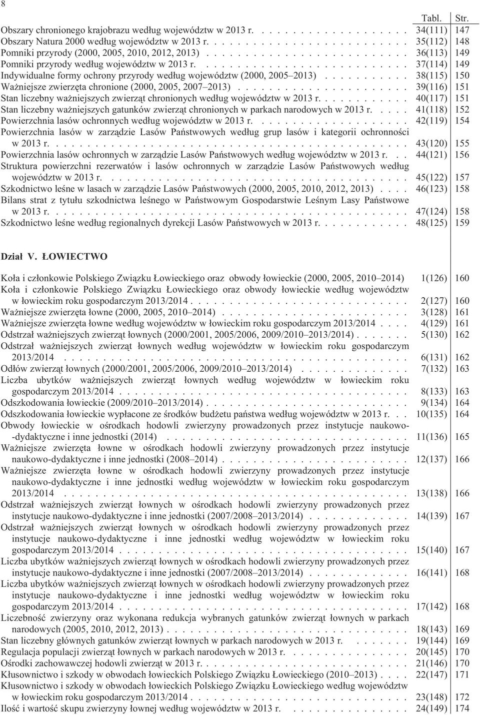 .......................... 37(114) 149 Indywidualne formy ochrony przyrody wed ug województw (2000, 2005 2013)........... 38(115) 150 Wa niejsze zwierz ta chronione (2000, 2005, 2007 2013).