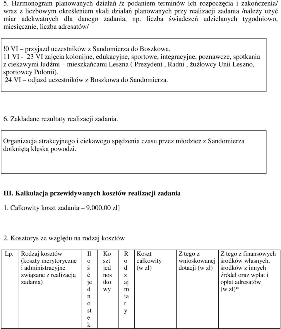 11 VI - 23 VI zajęcia kolonijne, edukacyjne, sportowe, integracyjne, poznawcze, spotkania z ciekawymi ludźmi mieszkańcami Leszna ( Prezydent, Radni, ŜuŜlowcy Unii Leszno, sportowcy Polonii).