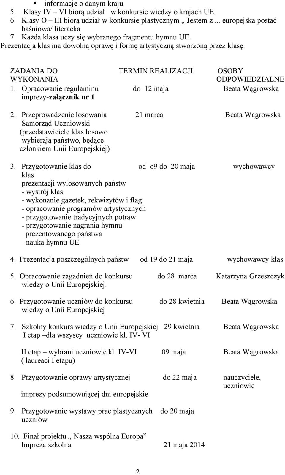 Opracowanie regulaminu do 12 maja Beata Wągrowska imprezy-załącznik nr 1 2.