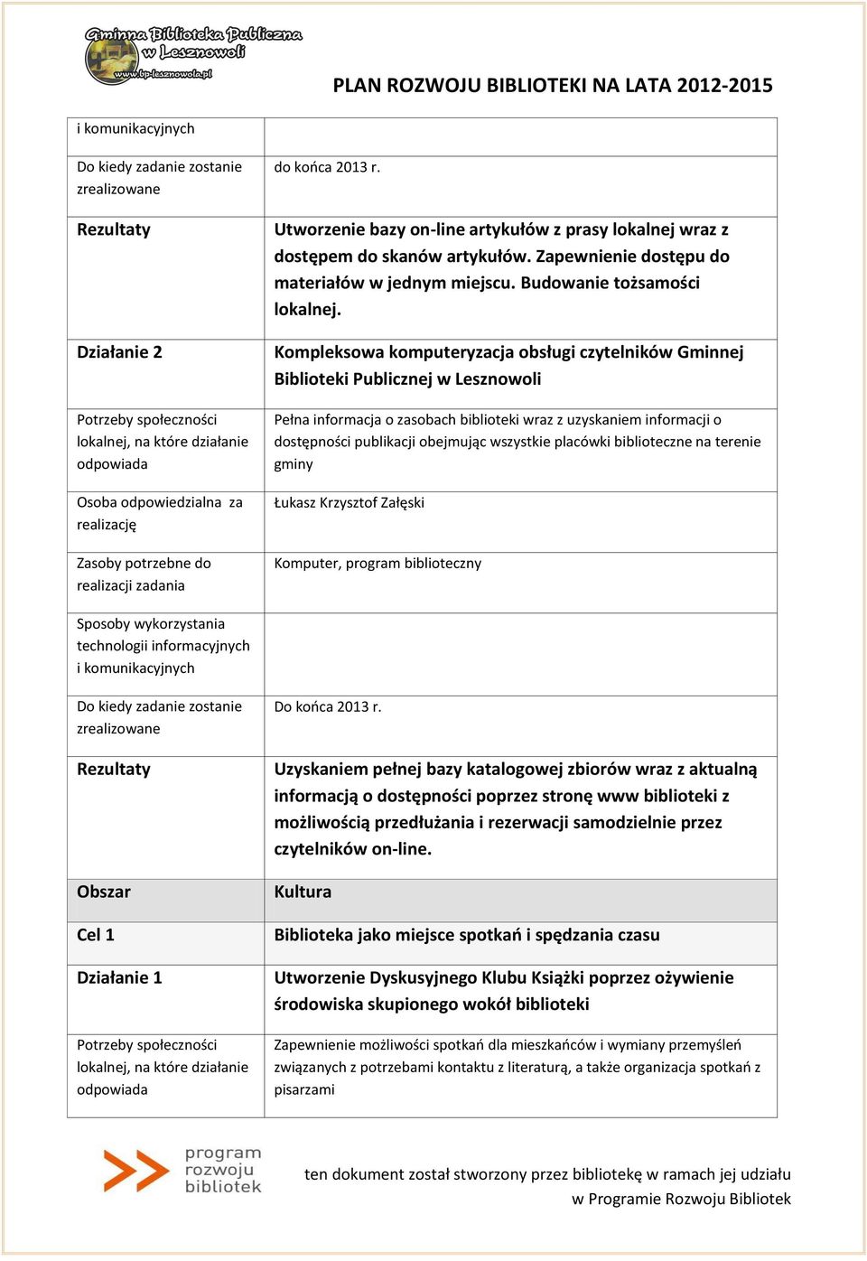 Budowanie tożsamości lokalnej.