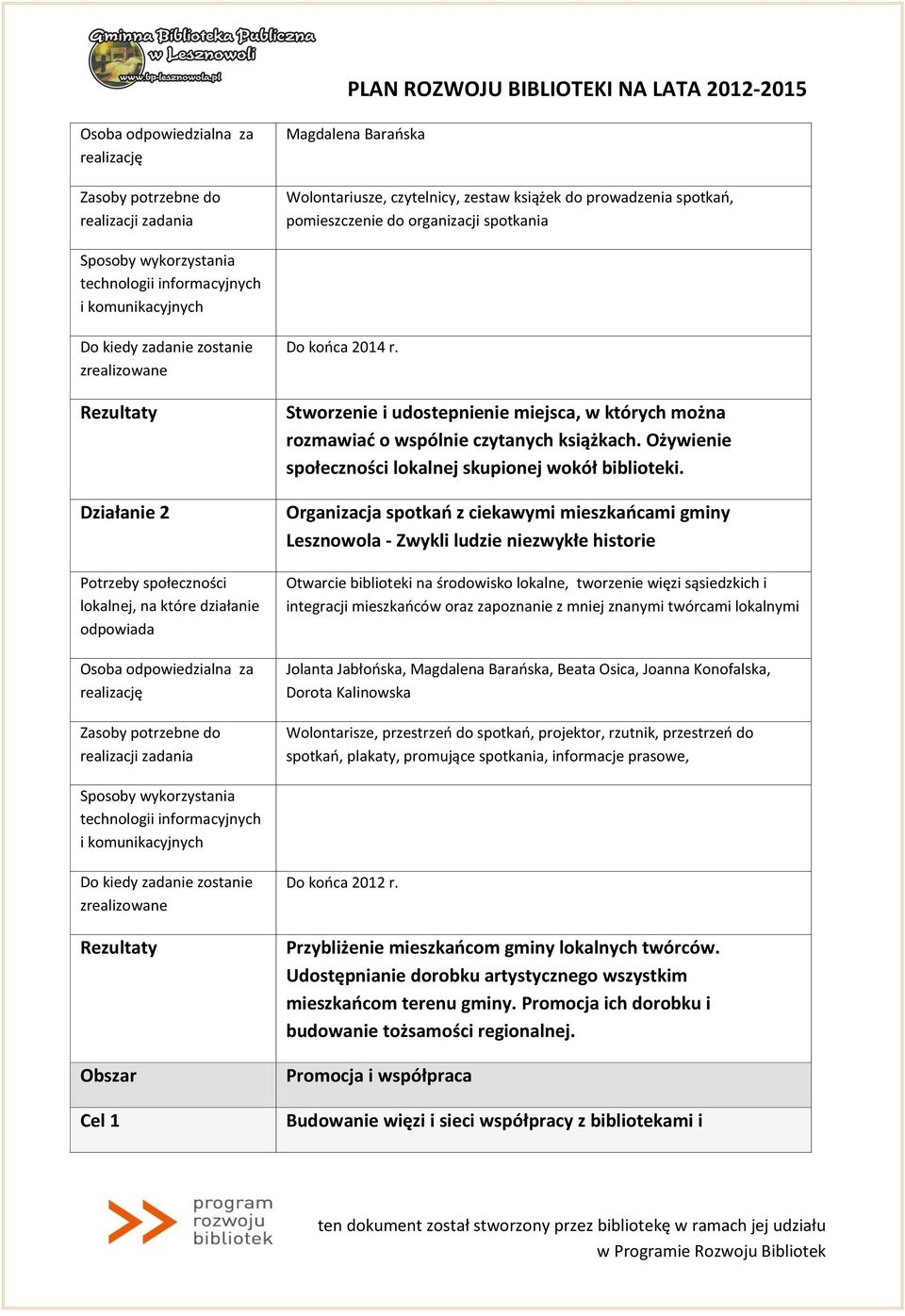 odpowiedzialna za realizację Zasoby potrzebne do realizacji zadania Do końca 2014 r. Stworzenie i udostepnienie miejsca, w których można rozmawiać o wspólnie czytanych książkach.