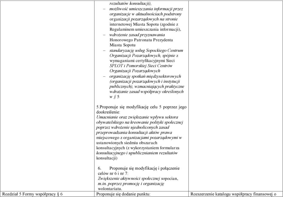 certyfikacyjnymi Sieci SPLOT i Pomorskiej Sieci Centrów Organizacji Pozarządowych organizację spotkań międzysektorowych (organizacji pozarządowych i instytucji publicznych), wzmacniających praktyczne