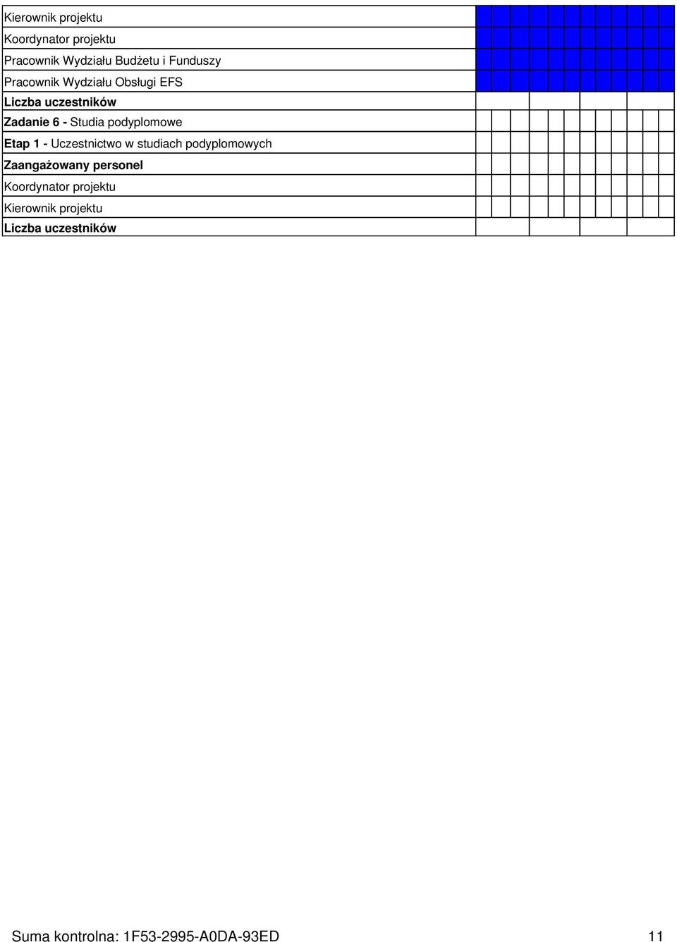 Studia podyplomowe Etap 1 - Uczestnictwo w