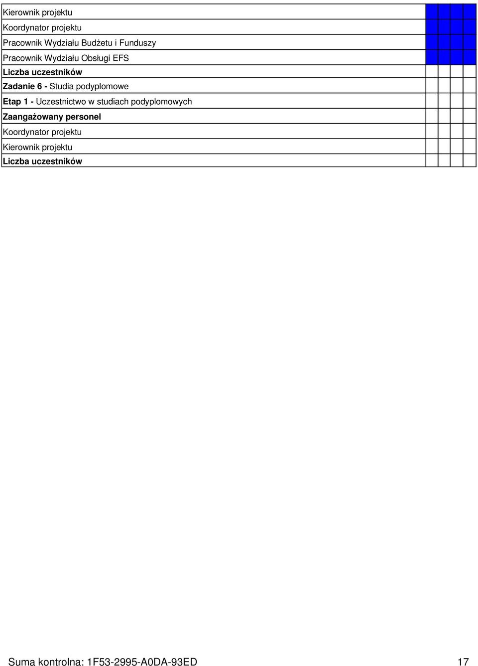 Studia podyplomowe Etap 1 - Uczestnictwo w