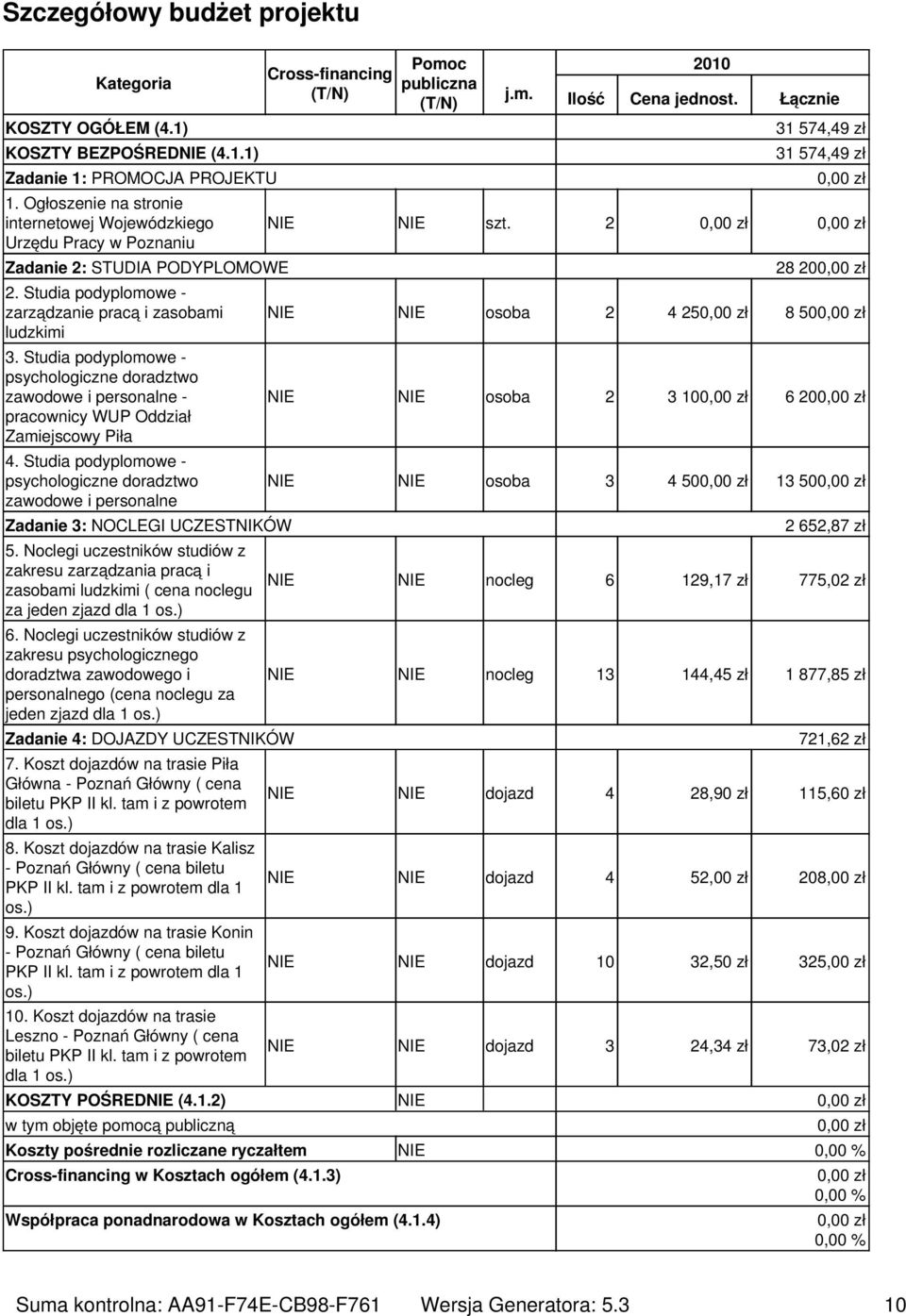 Studia podyplomowe - psychologiczne doradztwo zawodowe i personalne - pracownicy WUP Oddział Zamiejscowy Piła 4.