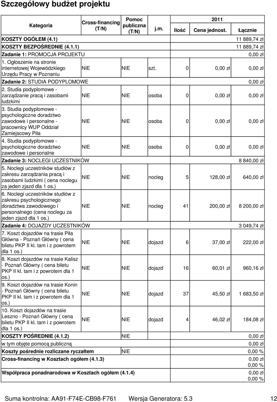 Studia podyplomowe - psychologiczne doradztwo zawodowe i personalne - pracownicy WUP Oddział Zamiejscowy Piła 4.