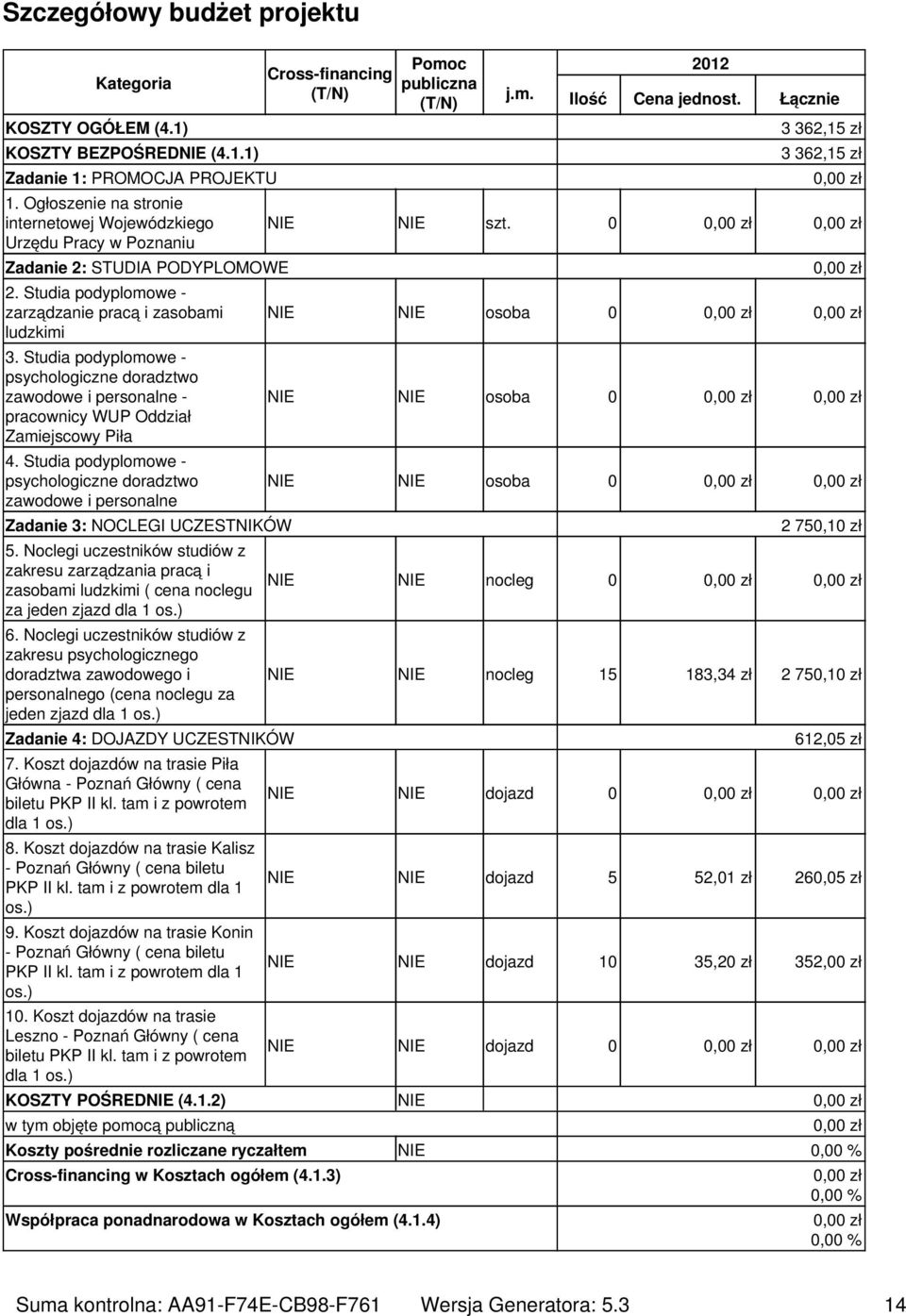 Studia podyplomowe - psychologiczne doradztwo zawodowe i personalne - pracownicy WUP Oddział Zamiejscowy Piła 4.