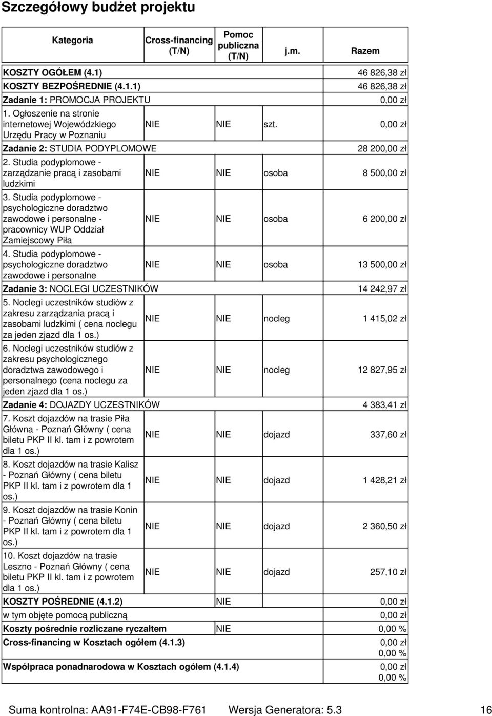Studia podyplomowe - psychologiczne doradztwo zawodowe i personalne - pracownicy WUP Oddział Zamiejscowy Piła 4.
