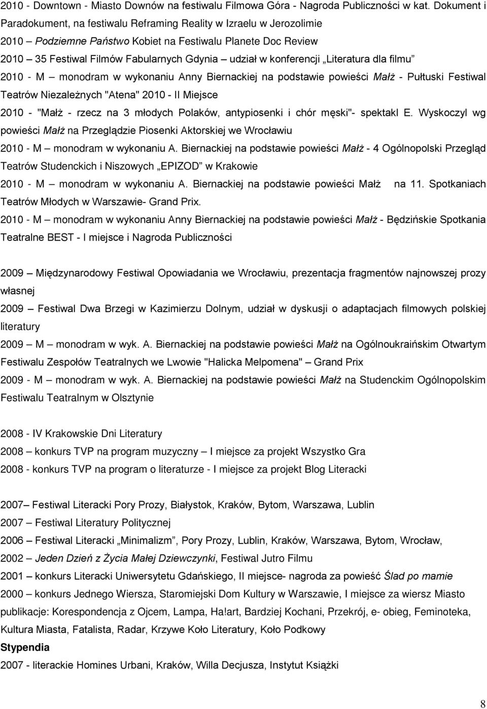 konferencji Literatura dla filmu 2010 - M monodram w wykonaniu Anny Biernackiej na podstawie powieści Małż - Pułtuski Festiwal Teatrów Niezależnych "Atena" 2010 - II Miejsce 2010 - "Małż - rzecz na 3