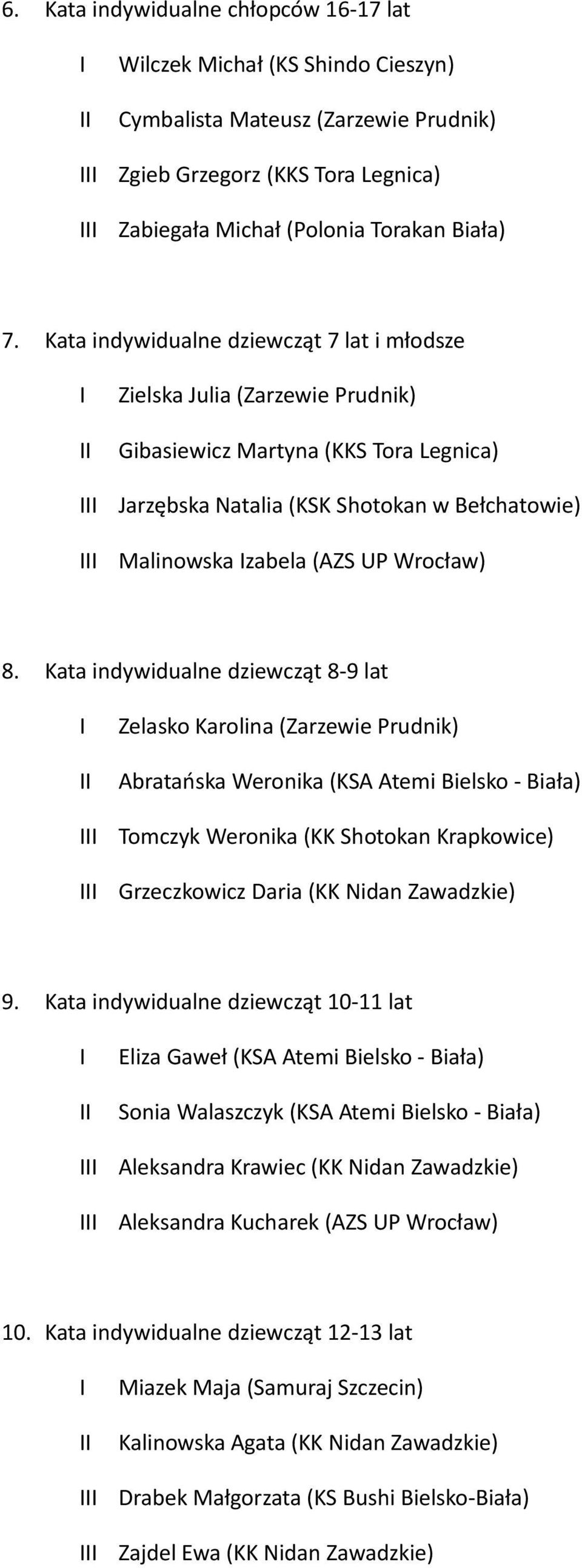 Kata indywidualne dziewcząt 8-9 lat Zelasko Karolina (Zarzewie Prudnik) Abratańska Weronika (KSA Atemi Bielsko - Biała) Tomczyk Weronika (KK Shotokan Krapkowice) Grzeczkowicz Daria (KK Nidan