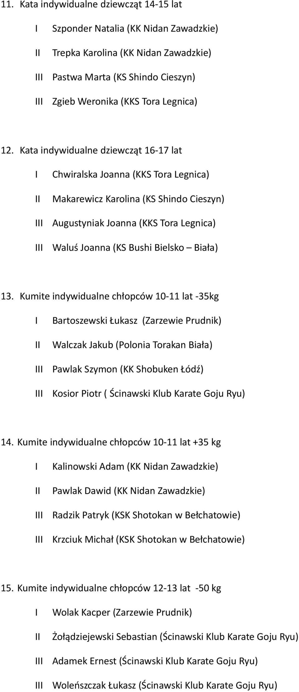 Kumite indywidualne chłopców 10-11 lat -35kg Bartoszewski Łukasz (Zarzewie Prudnik) Walczak Jakub (Polonia Torakan Biała) Pawlak Szymon (KK Shobuken Łódź) Kosior Piotr ( Ścinawski Klub Karate Goju