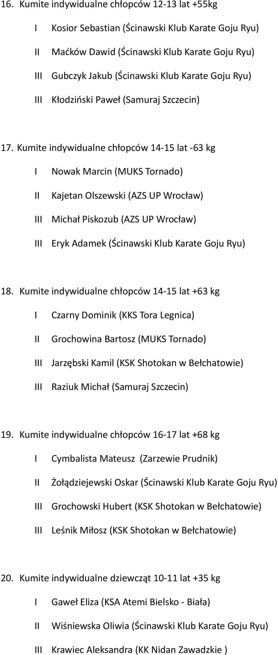 Kumite indywidualne chłopców 14-15 lat -63 kg Nowak Marcin (MUKS Tornado) Kajetan Olszewski (AZS UP Wrocław) Michał Piskozub (AZS UP Wrocław) Eryk Adamek (Ścinawski Klub Karate Goju Ryu) 18.