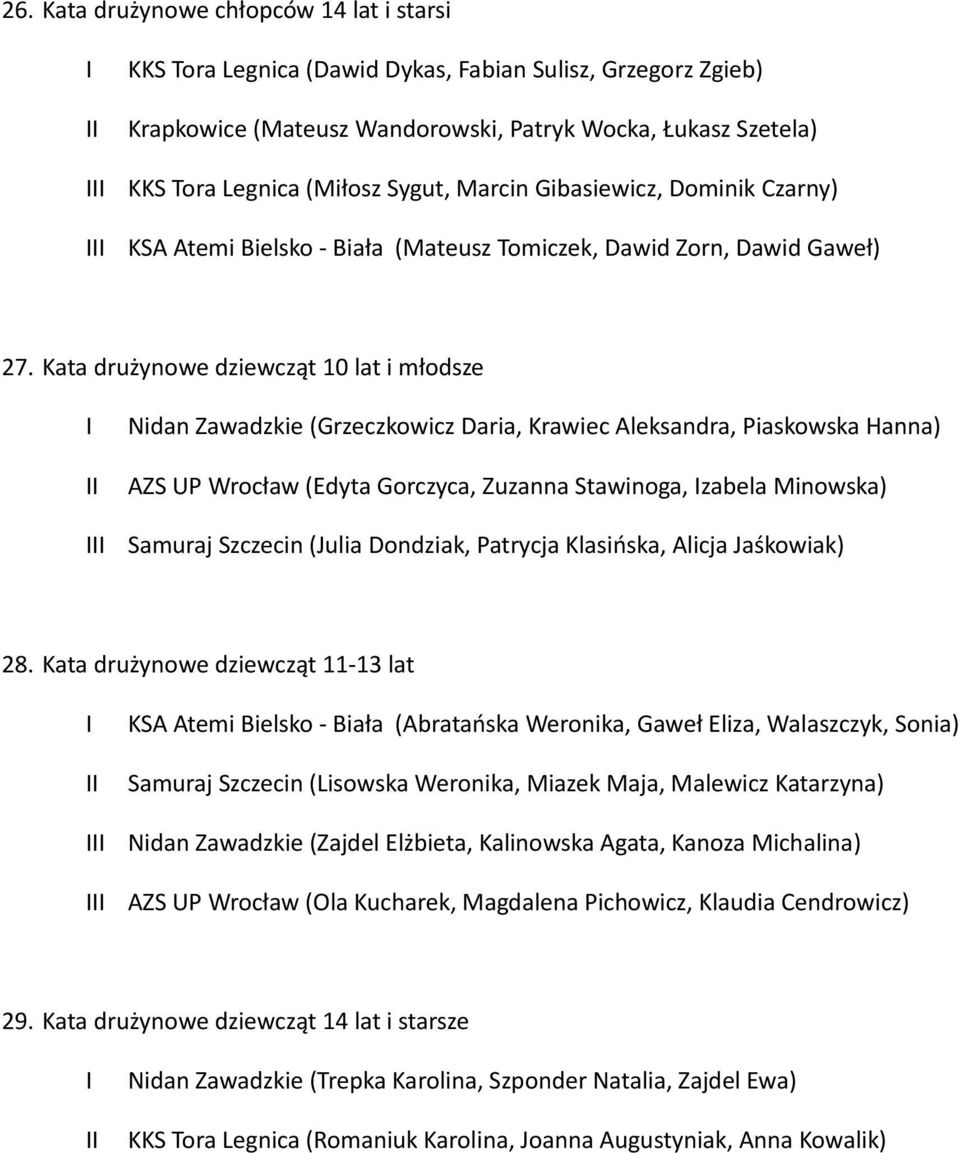 Kata drużynowe dziewcząt 10 lat i młodsze Nidan Zawadzkie (Grzeczkowicz Daria, Krawiec Aleksandra, Piaskowska Hanna) AZS UP Wrocław (Edyta Gorczyca, Zuzanna Stawinoga, zabela Minowska) Samuraj