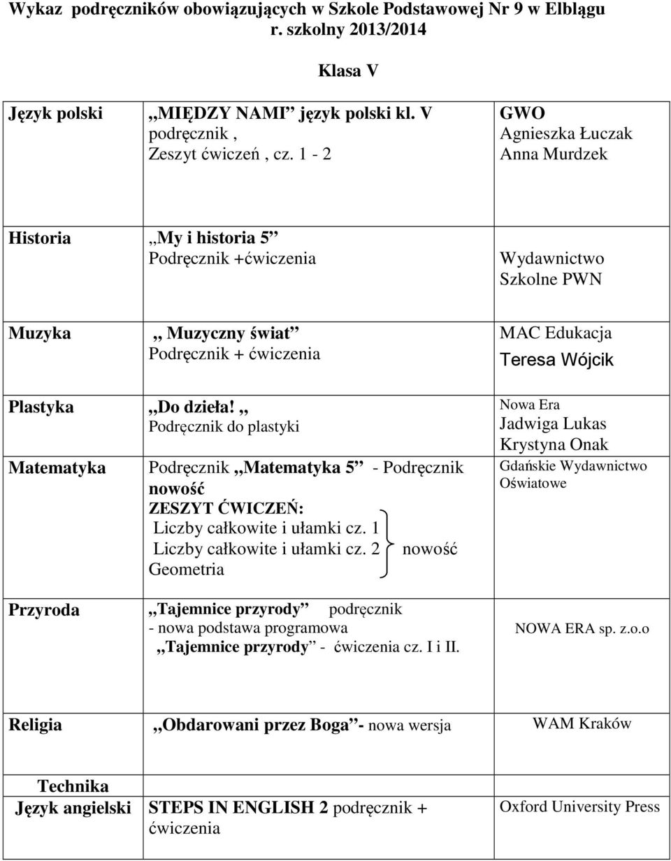 Podręcznik do plastyki Matematyka Podręcznik Matematyka 5 - Podręcznik nowość ZESZYT ĆWICZEŃ: Liczby całkowite i ułamki cz. 1 Liczby całkowite i ułamki cz.