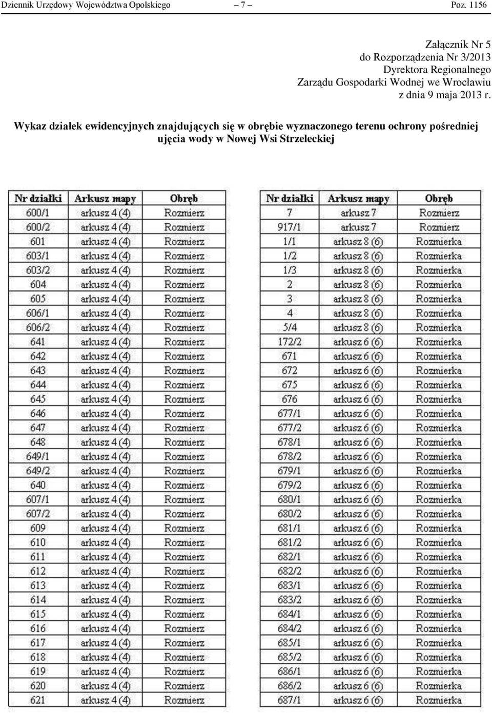 Zarządu Gospodarki Wodnej we Wrocławiu z dnia 9 maja 2013 r.