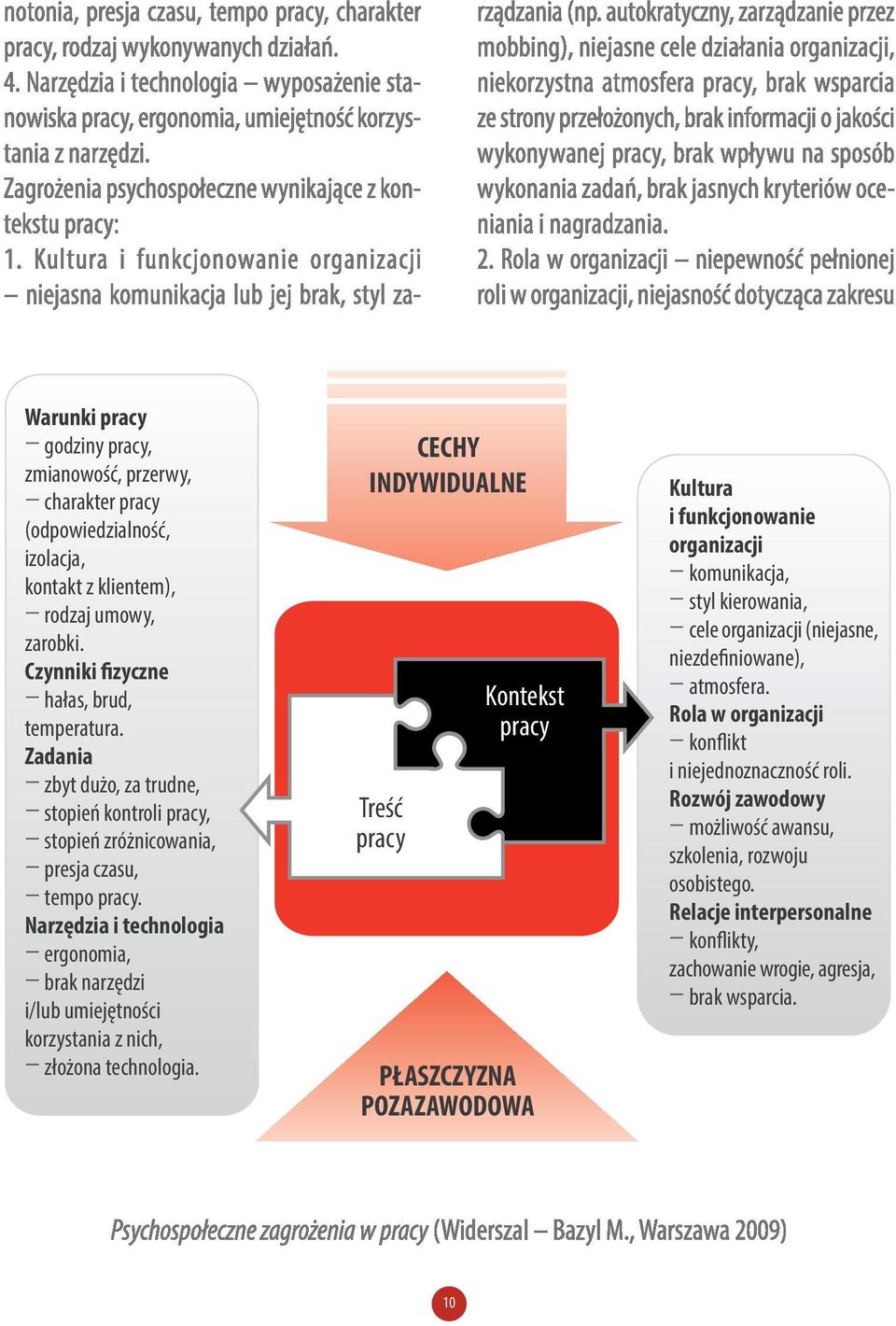 Narzędzia i technologia ergonomia, brak narzędzi i/lub umiejętności korzystania z nich, złożona technologia.