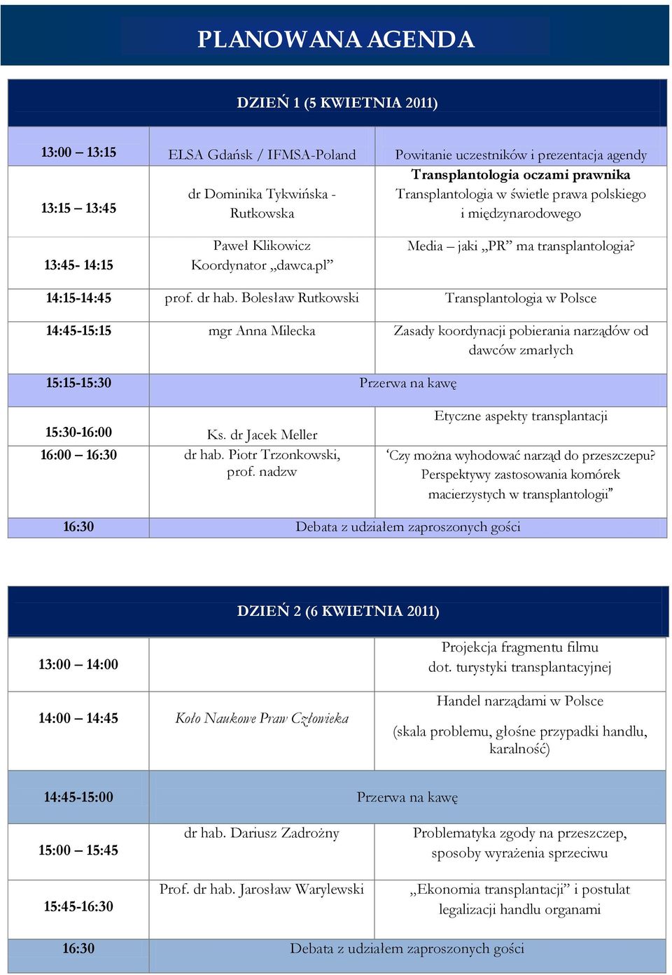 Bolesław Rutkowski Transplantologia w Polsce 14:45-15:15 mgr Anna Milecka Zasady koordynacji pobierania narządów od dawców zmarłych 15:15-15:30 Przerwa na kawę 15:30-16:00 Ks.