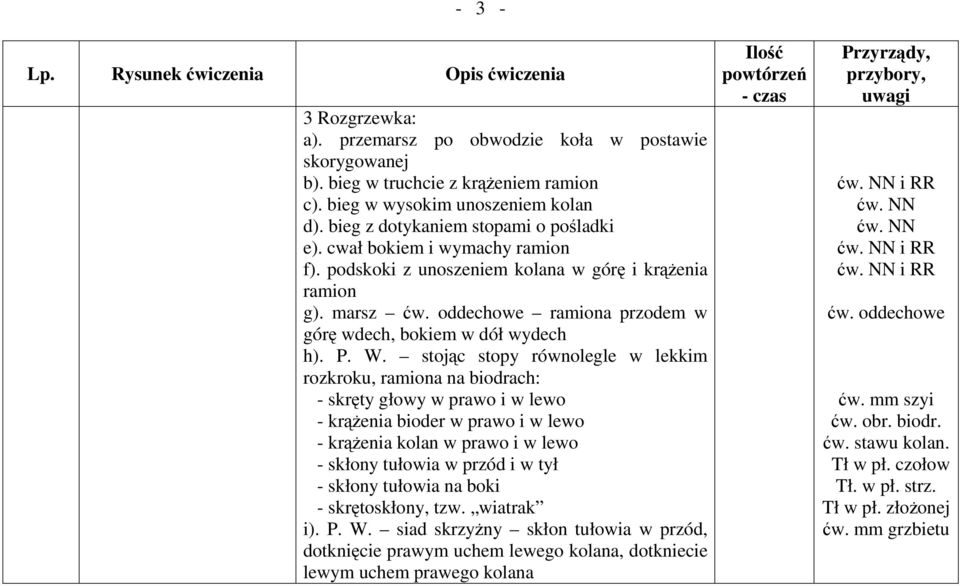 stojąc stopy równolegle w lekkim rozkroku, ramiona na biodrach: - skręty głowy w prawo i w lewo - krąŝenia bioder w prawo i w lewo - krąŝenia kolan w prawo i w lewo - skłony tułowia w przód i w tył -