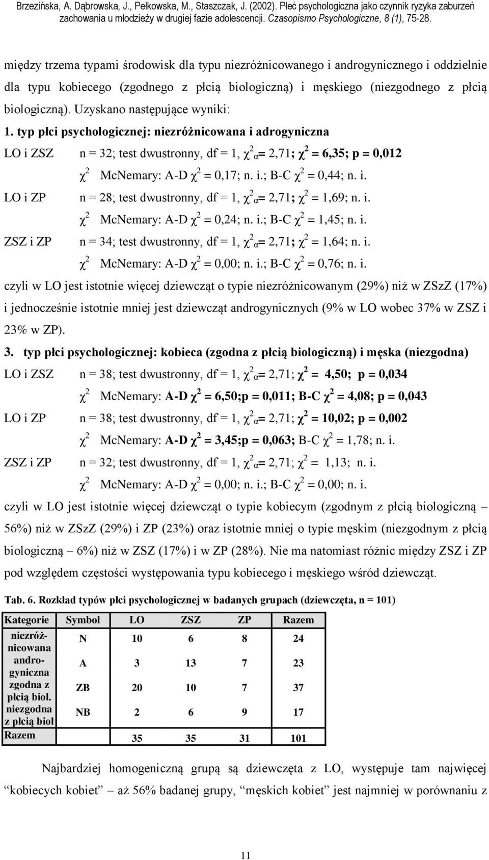 i.; B-C χ 2 = 0,44; n. i. LO i ZP n = 28; test dwustronny, df = 1, χ 2 α= 2,71; χ 2 = 1,69; n. i. χ 2 McNemary: A-D χ 2 = 0,24; n. i.; B-C χ 2 = 1,45; n. i. ZSZ i ZP n = 34; test dwustronny, df = 1, χ 2 α= 2,71; χ 2 = 1,64; n.